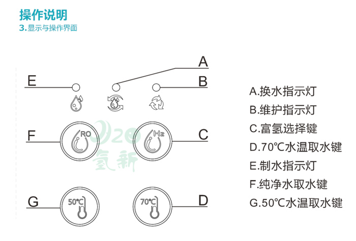 富氢水机价格